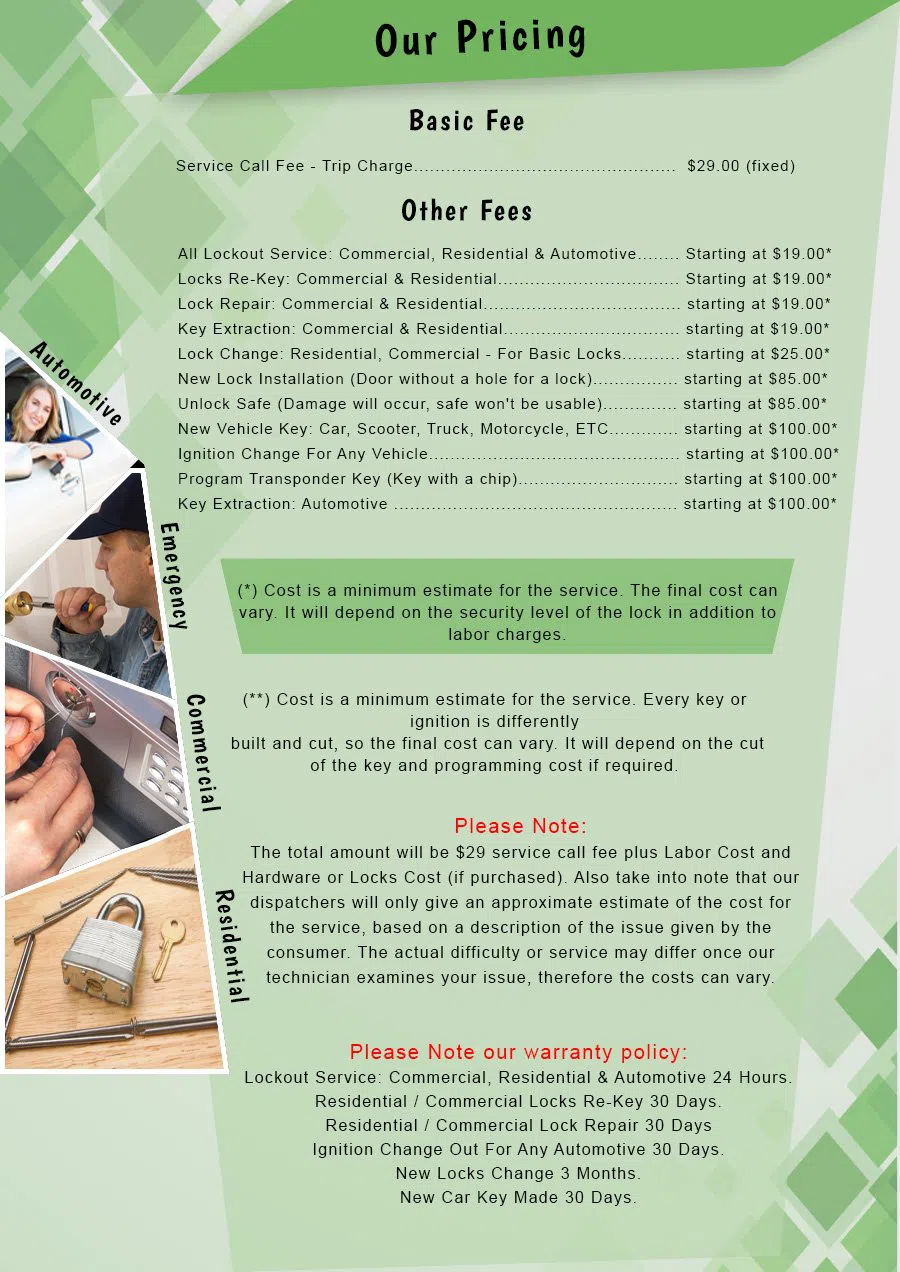 Northwest MO Locksmith Store, Northwest , MO 417-352-0089