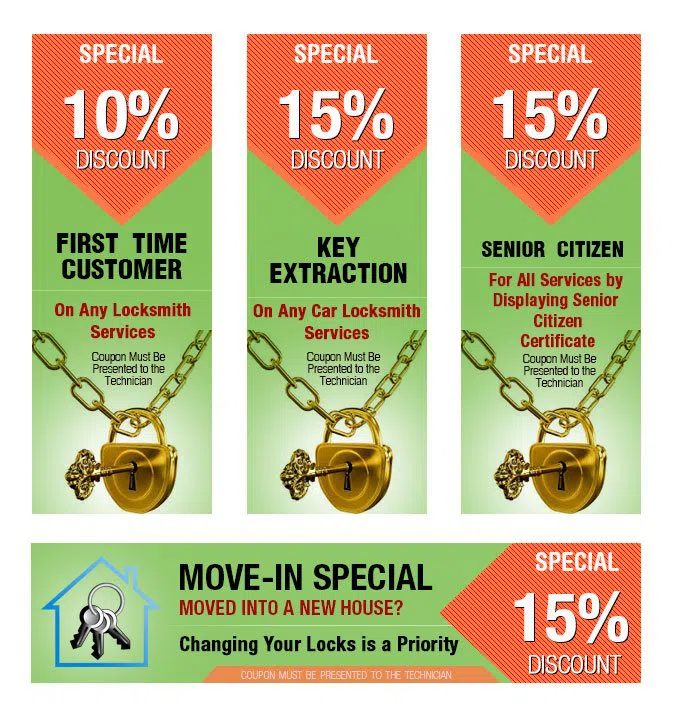 Northwest MO Locksmith Store, Northwest , MO 417-352-0089 - coupon1-set-four